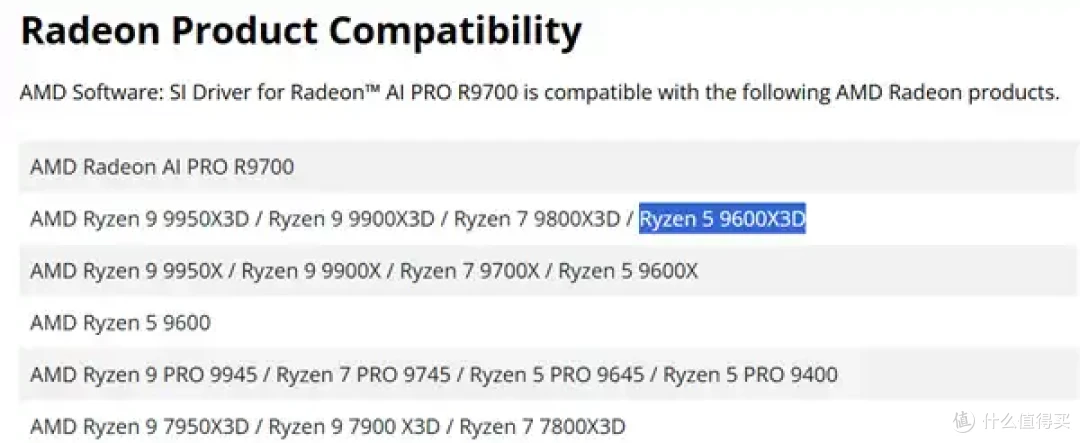 Zen5 3D缓存神U终于要便宜了!官方确认6核心廉价版