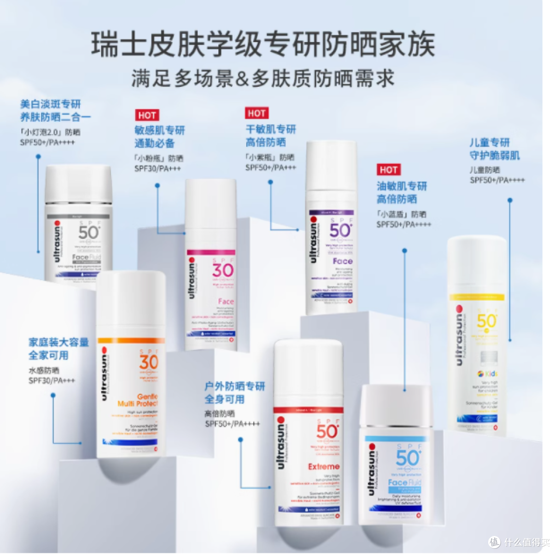 优佳小紫瓶敏肌高倍防晒霜乳SPF50,干皮也能水润贴妆一整天!