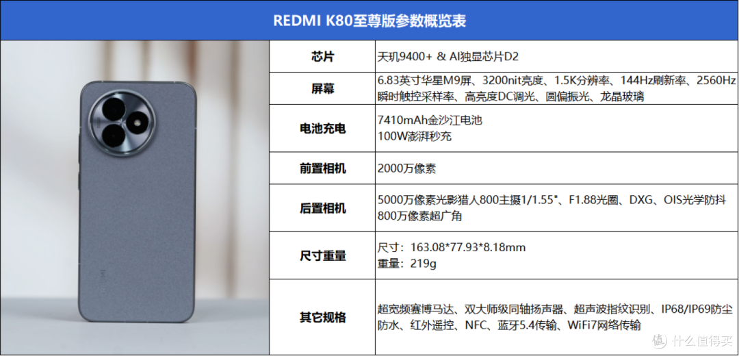 太猛了!手机厂商要卷续航,7410mAh大电池机型即将登场
