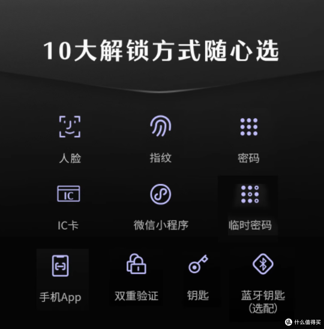 德施曼 Q3EFPro 智能门锁:开启智能便捷生活新篇章