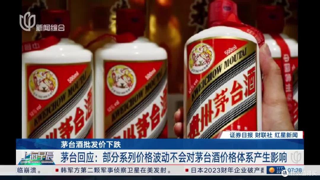 茅台股价跌,电商价格也波动大!