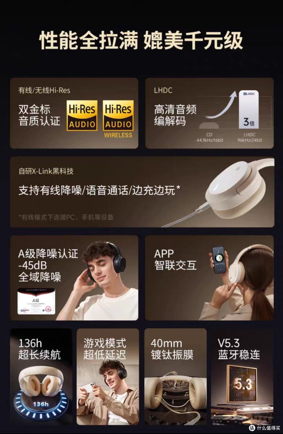 西伯利亚羽DM02主动降噪耳机