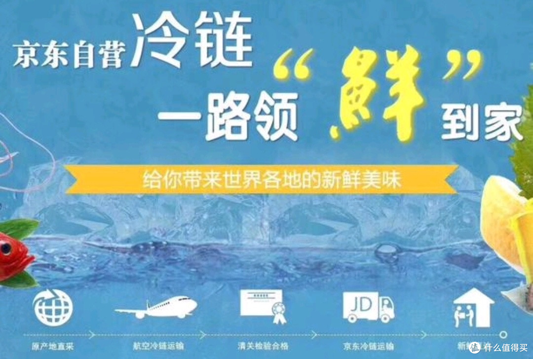 618生鲜购物体验大分享,聊聊你的‘安全下车’经历