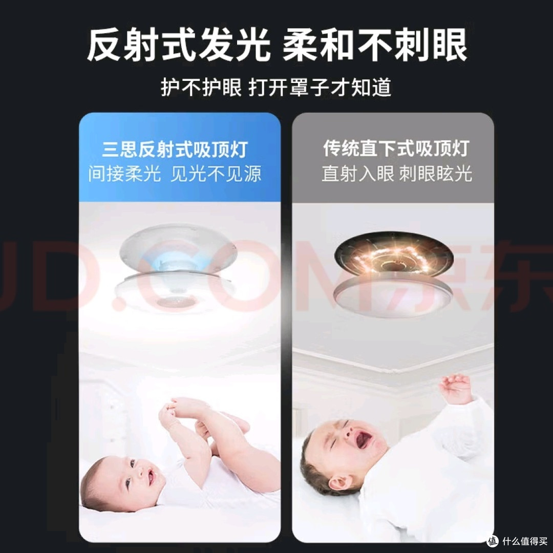 三思吸顶灯:全光谱护眼照明