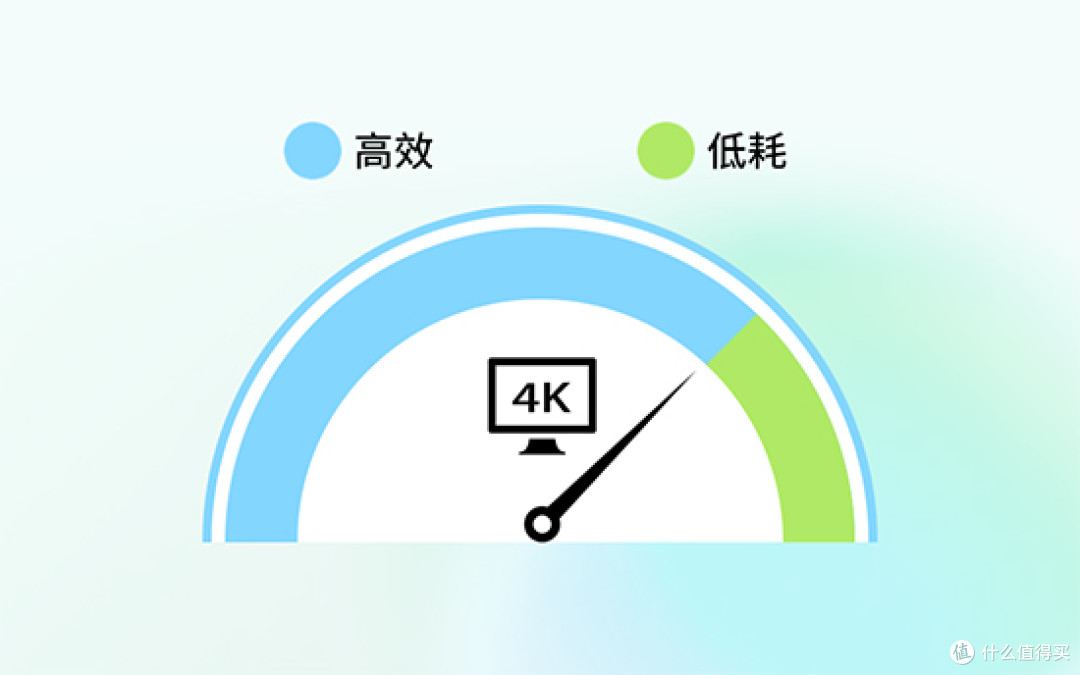 告别复杂操作!这5款视频剪辑软件新手也能轻松上手