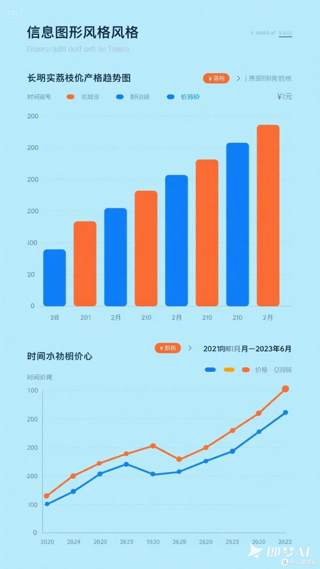 近期荔枝市场价格趋势