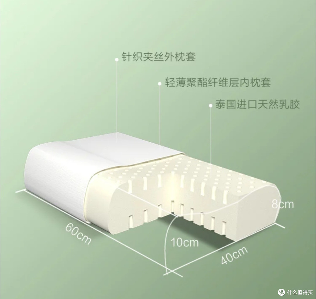 富安娜乳胶枕,抗菌又舒适!