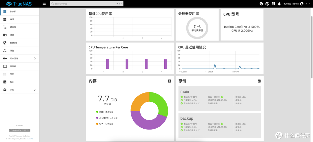 做好存算分离，玩NAS省钱又省心