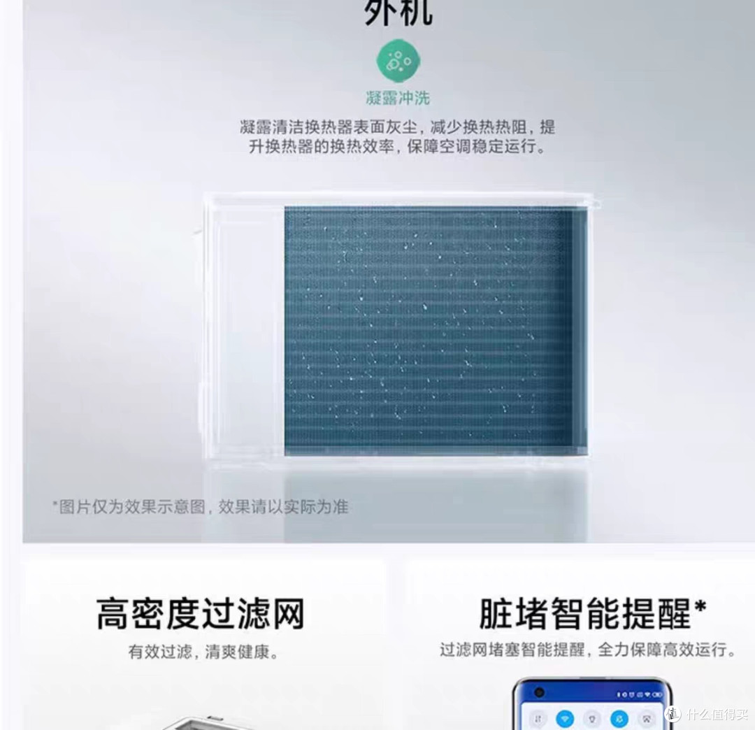 小米米家大1匹空调