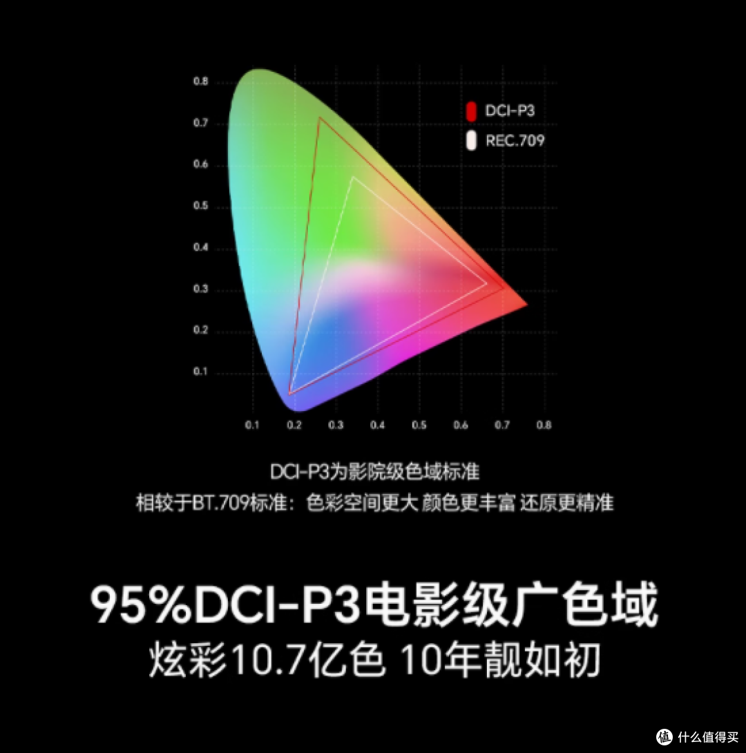 海信电视75D60QD:75英寸264Hz高刷DeepSeek的视觉盛宴