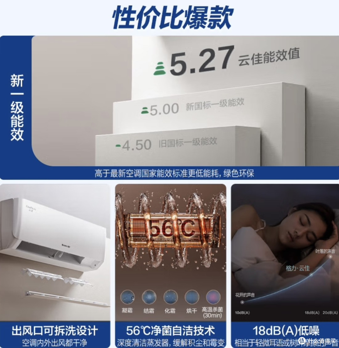 夏日清凉指南:选对空调,舒适节能两不误