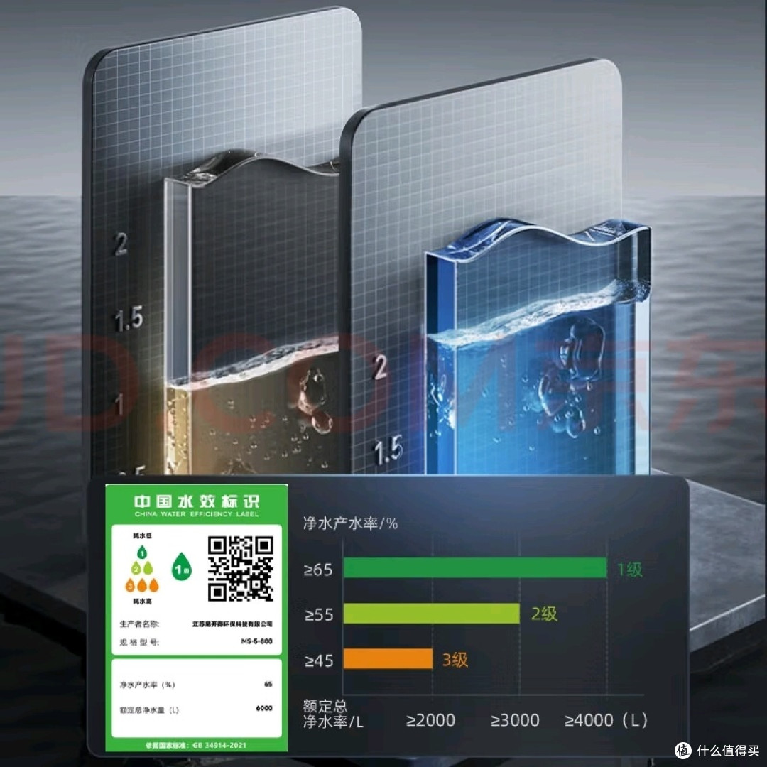 易开得净水机:大流量全厨净水