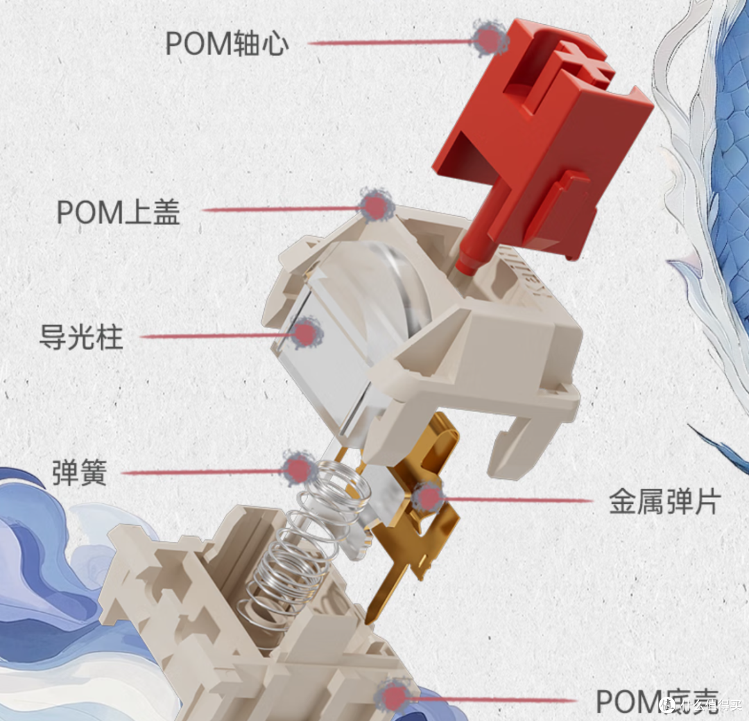 打响无线8K内卷第一枪——青龙87双8K