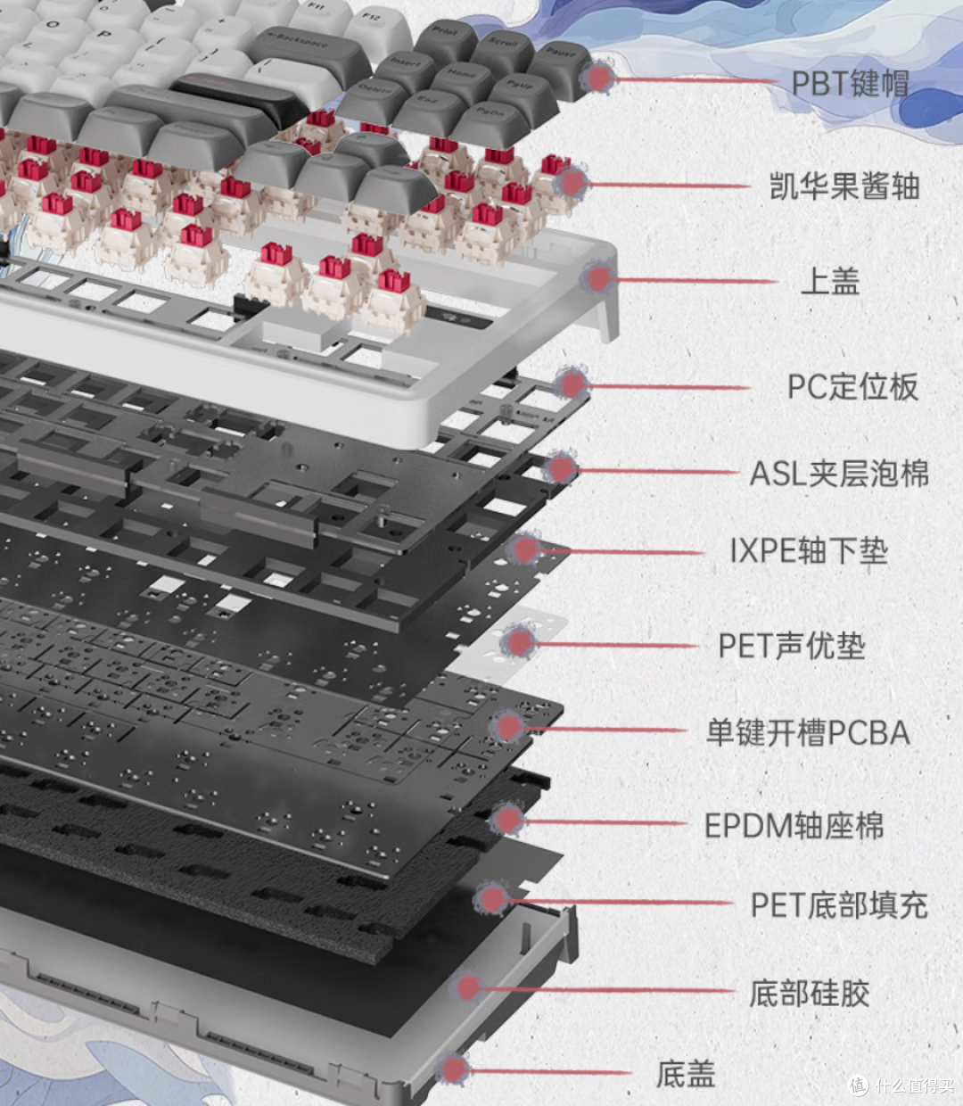 打响无线8K内卷第一枪——青龙87双8K