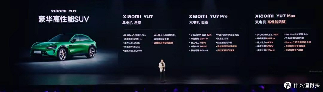 小米YU7,它或许并不适合所有年轻人?