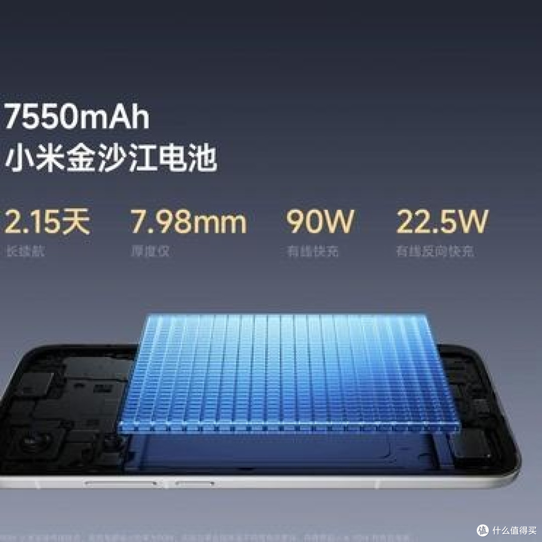 千元性能兽!12GB+90W快充🔥