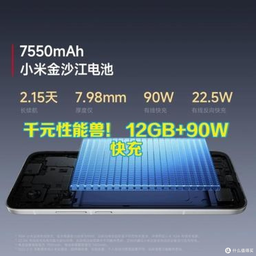 千元性能兽!12GB+90W快充🔥