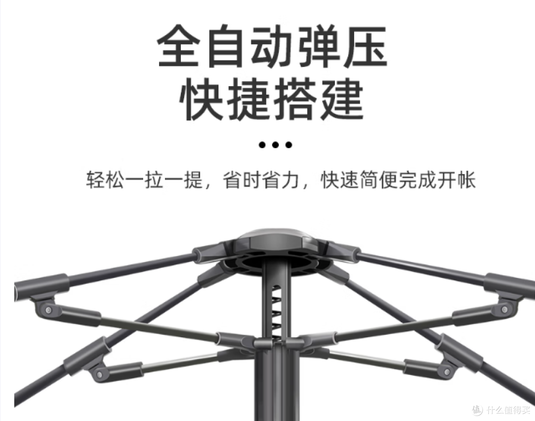 骆驼全自动帐篷,专业级防晒,人性化细节设计,搭建便捷!