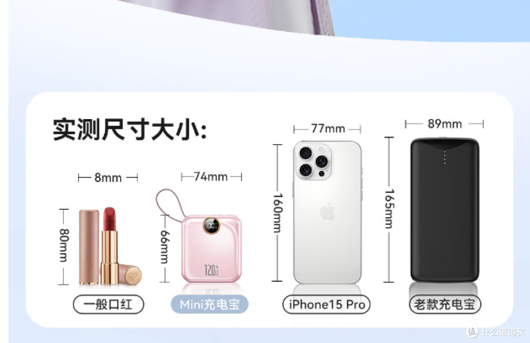 MF120W快充充电宝，兼容多种手机，可上飞机，出行必备！