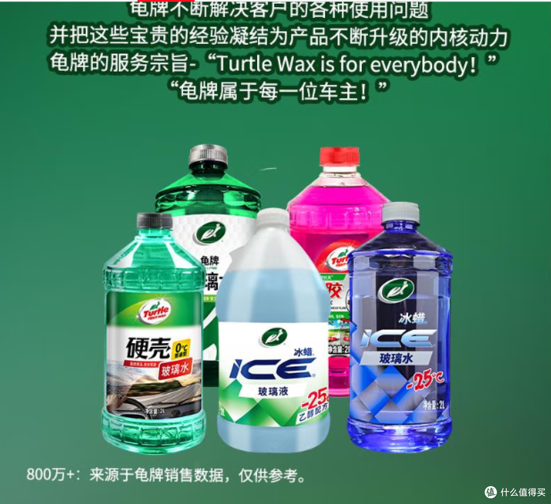 夏季汽车必备:龟牌硬壳玻璃水,强力去污,让你夏季行车无忧!