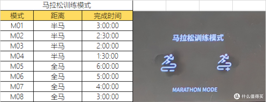 绝影XT55跑步机深度测评|这台家用机真能满足马拉松/越野训练!
