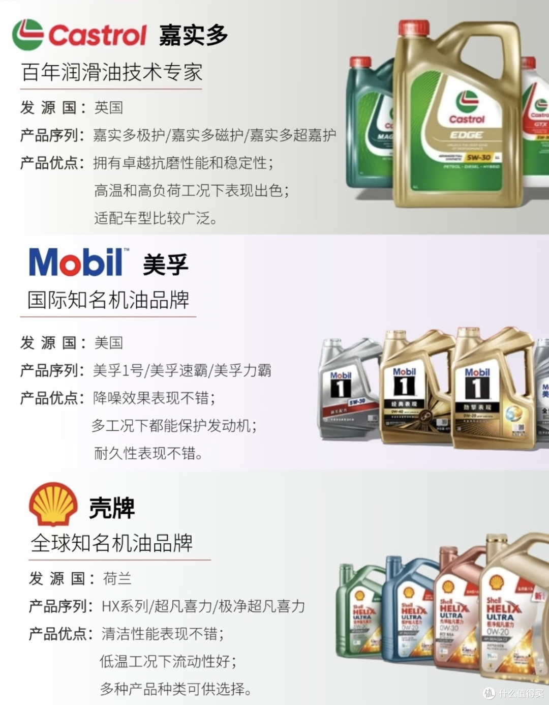 挑选机油不发愁:5W20、5W30、5W40 的适用场景全解析