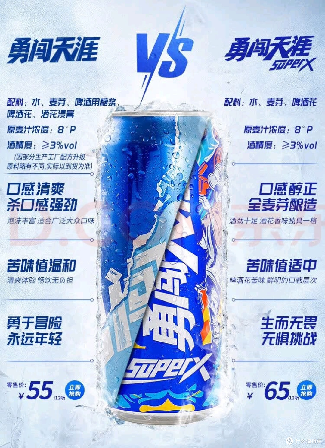 SuperX：年轻化清爽果香精酿