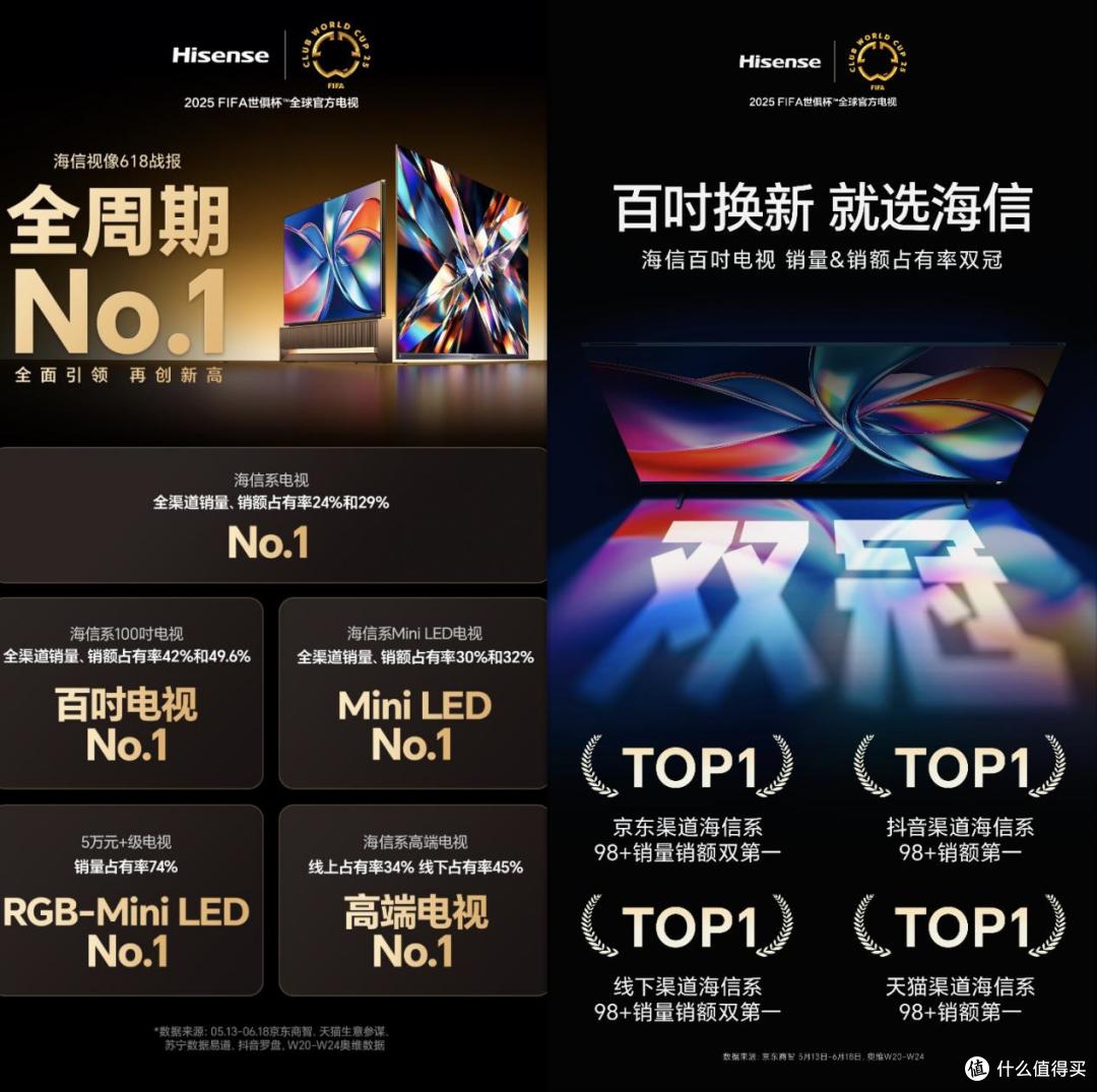 海信百吋RGB-Mini LED,给世俱杯来了点中国震撼