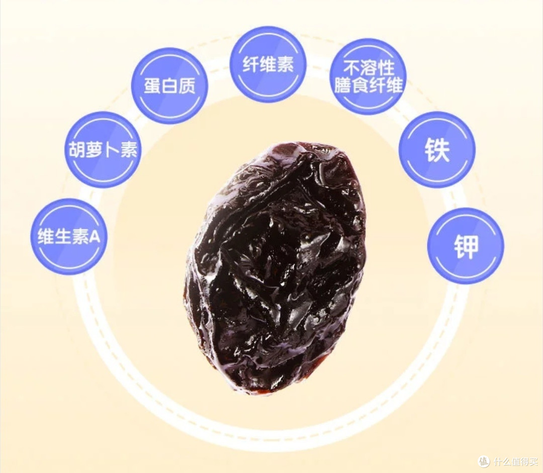 三只松鼠西梅干囤货首选