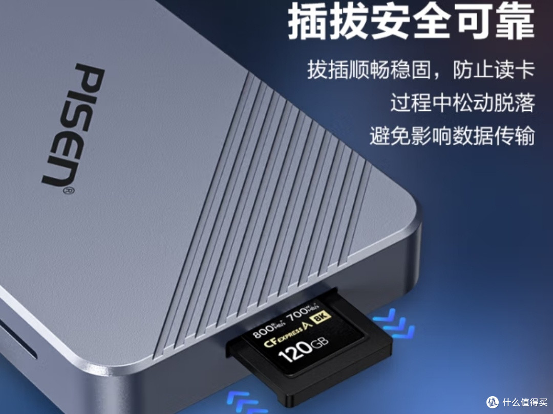品胜全能读卡器:USB 3.2协议+双接口