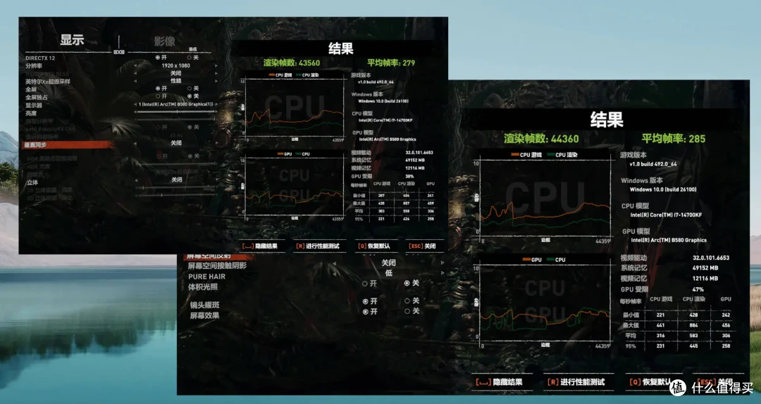 一键起飞?IPO加持下的14700KF实力究竟多强