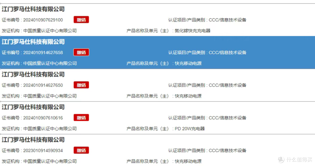罗马仕3C认证大批“暂停” 超49万台充电宝召回余波未平