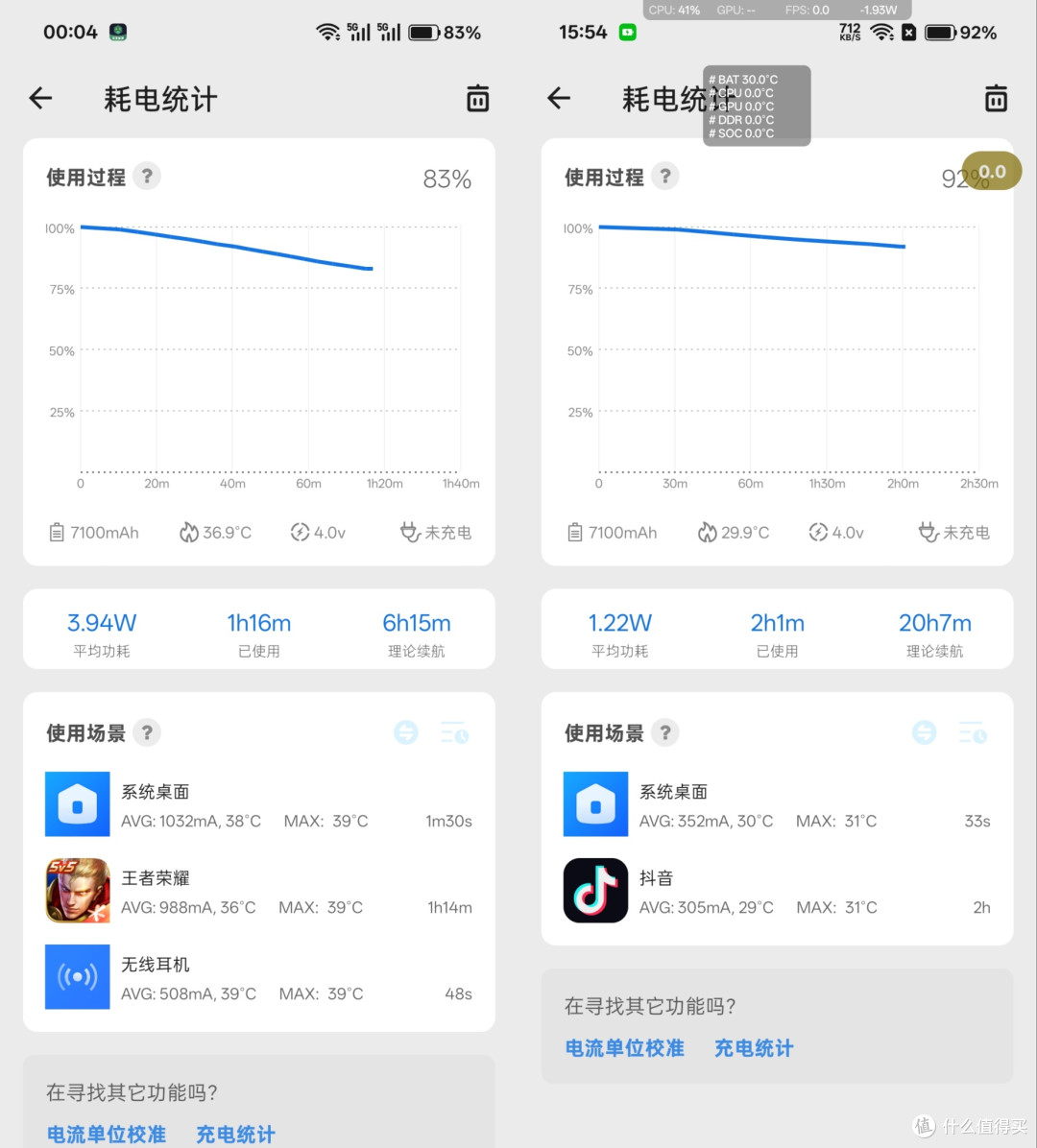 一加ACE5竞速版测评【竞速有三芯,续航长放心】