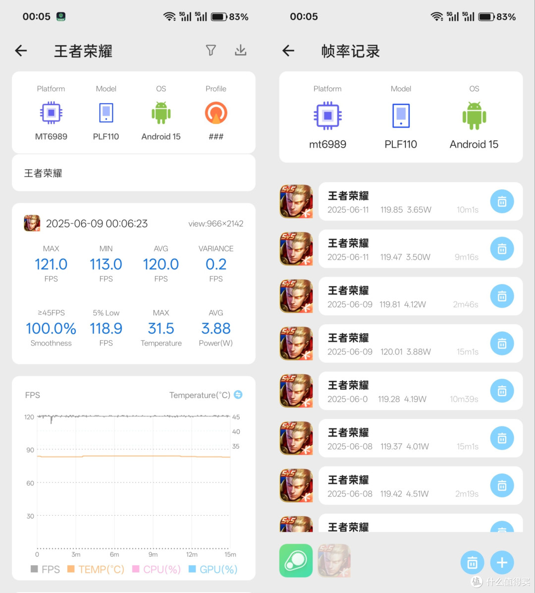 一加ACE5竞速版测评【竞速有三芯,续航长放心】