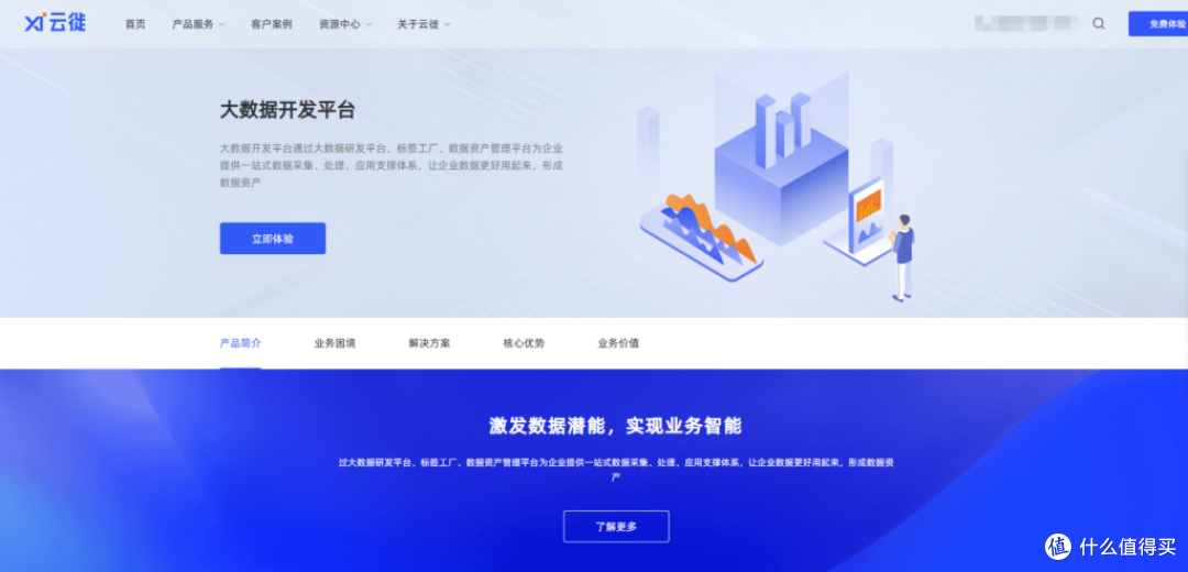 2025最新数据治理平台15强对比分析