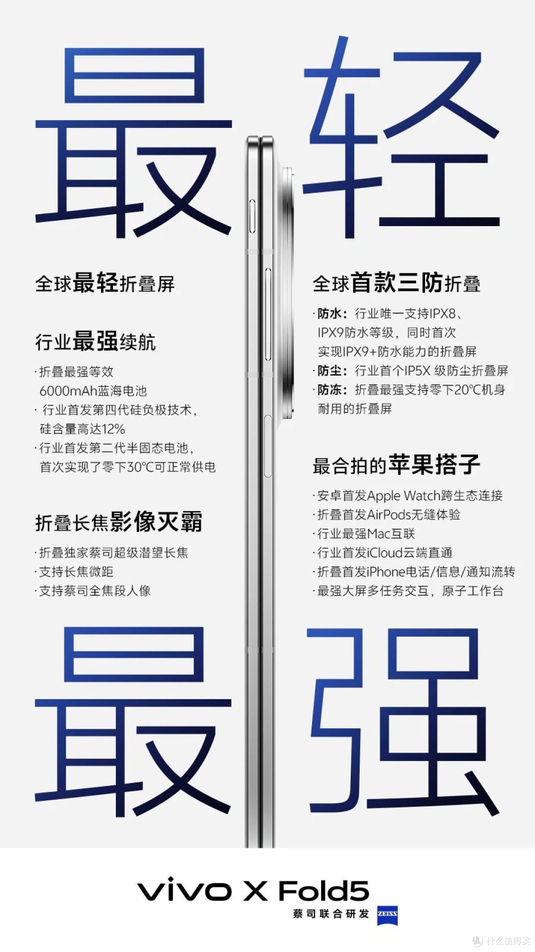 vivo X Fold5畅享多设备互联,安卓“苹果搭子”诞生