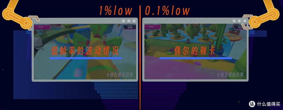 玩游戏却相信所谓的“千帧神U”?你中圈套了!