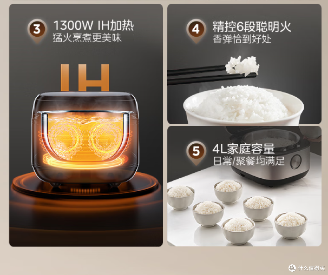 美的0涂层IH电饭煲,4L智能预约,煮饭更美味!