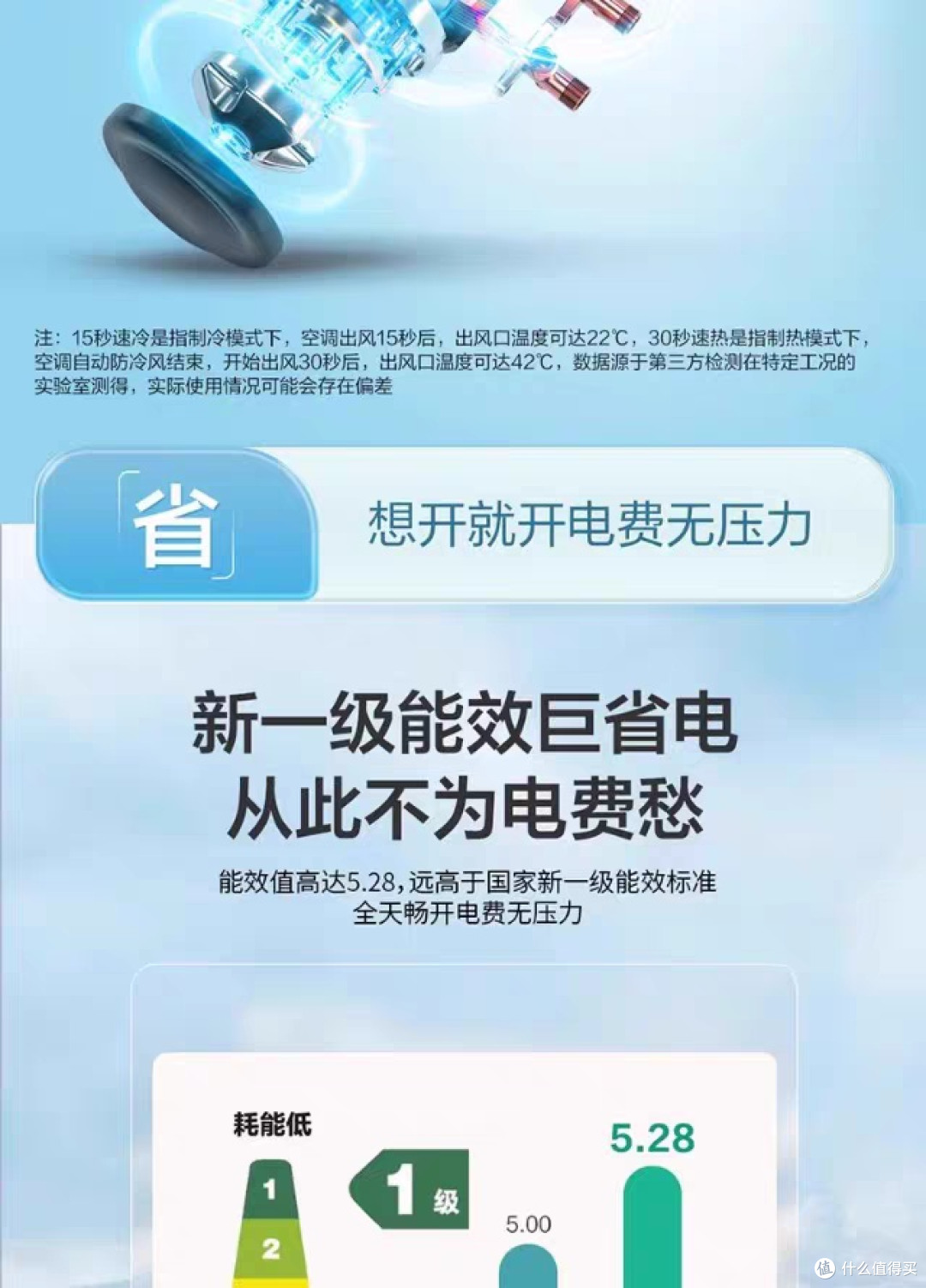 海尔小状元22PAA:节能与智能兼备