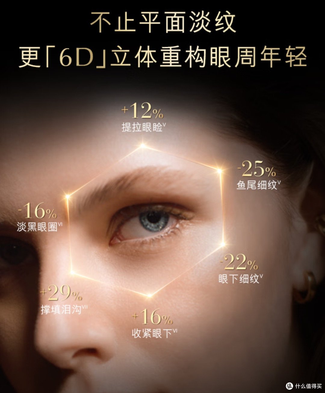 雅诗兰黛白金6D黑钻眼霜:细胞级抗老科技重塑眼周年轻态