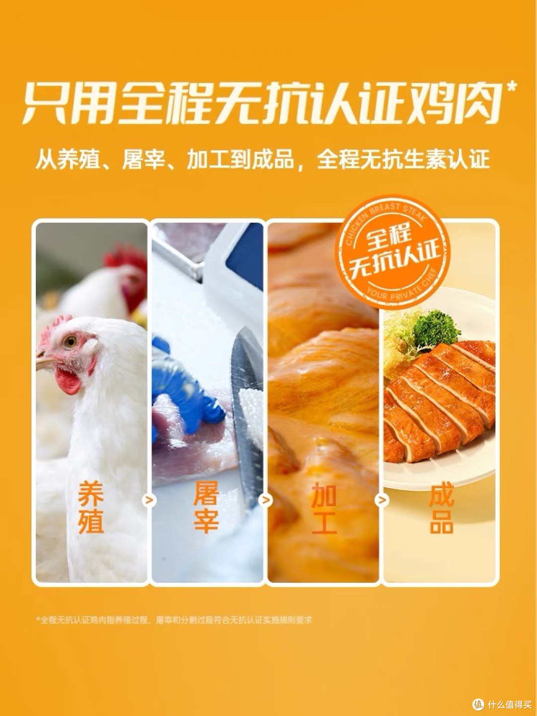 618生鲜购物全流程体验：从指尖选购到餐桌美味