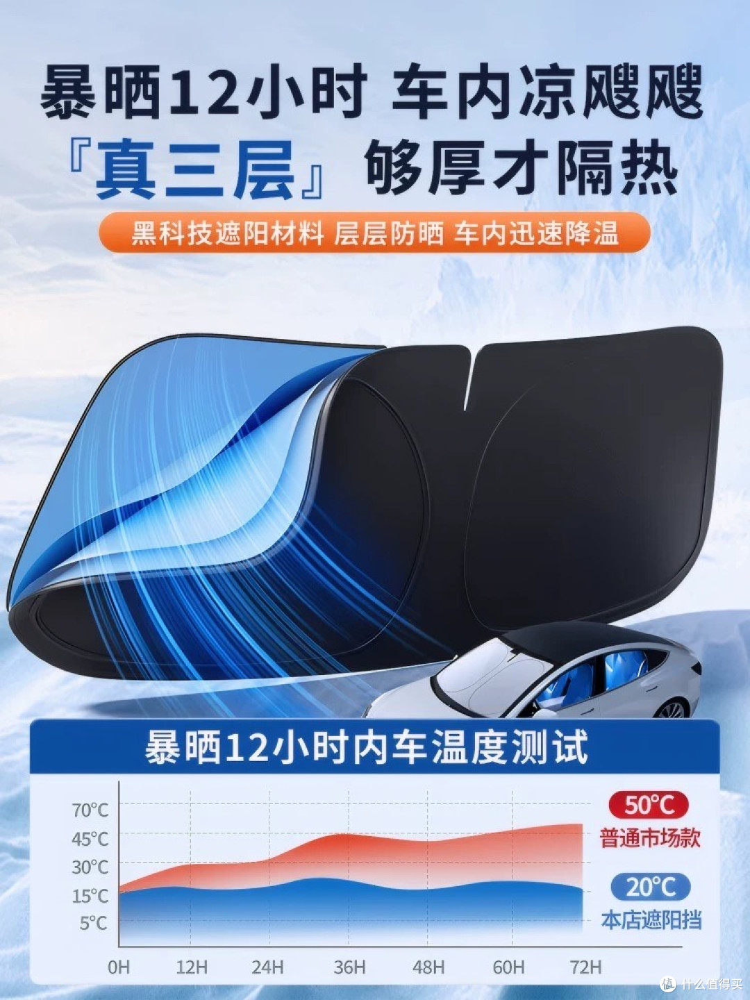 夏日防晒,爱车也需要遮阳挡?