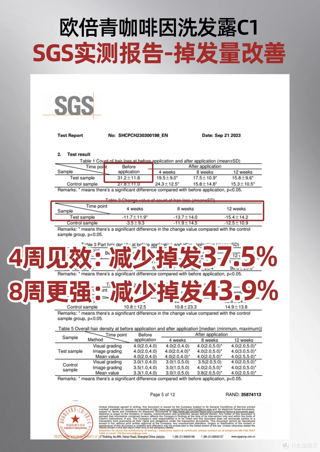 欧倍青咖啡因洗发露C1