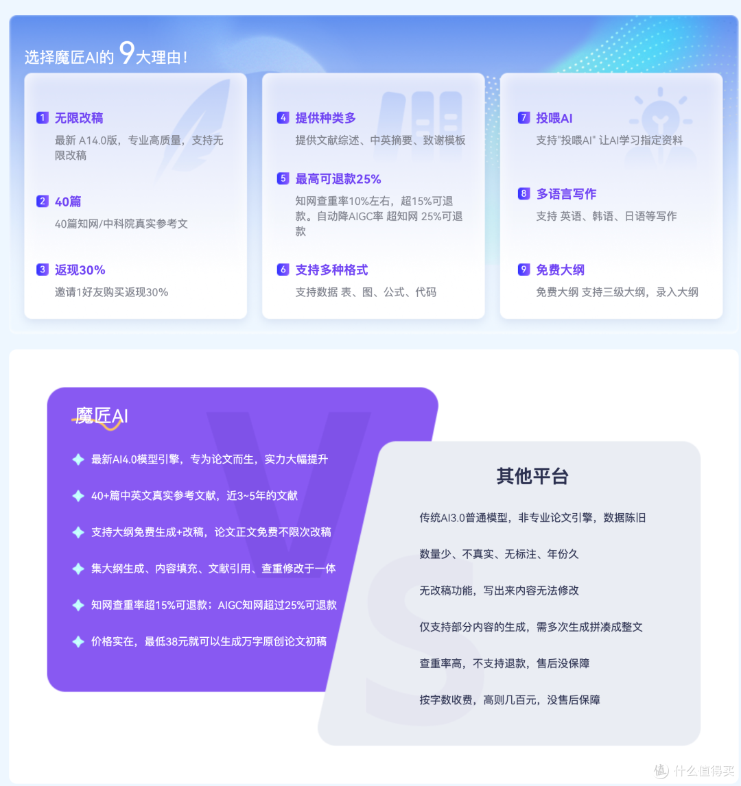 论文写作进阶指南?这6个AI论文工具直接把效率拉满!