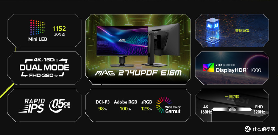 微星 MAG 274UPDF E16M 27寸 4K160Hz MiniLED显示器开箱体验!