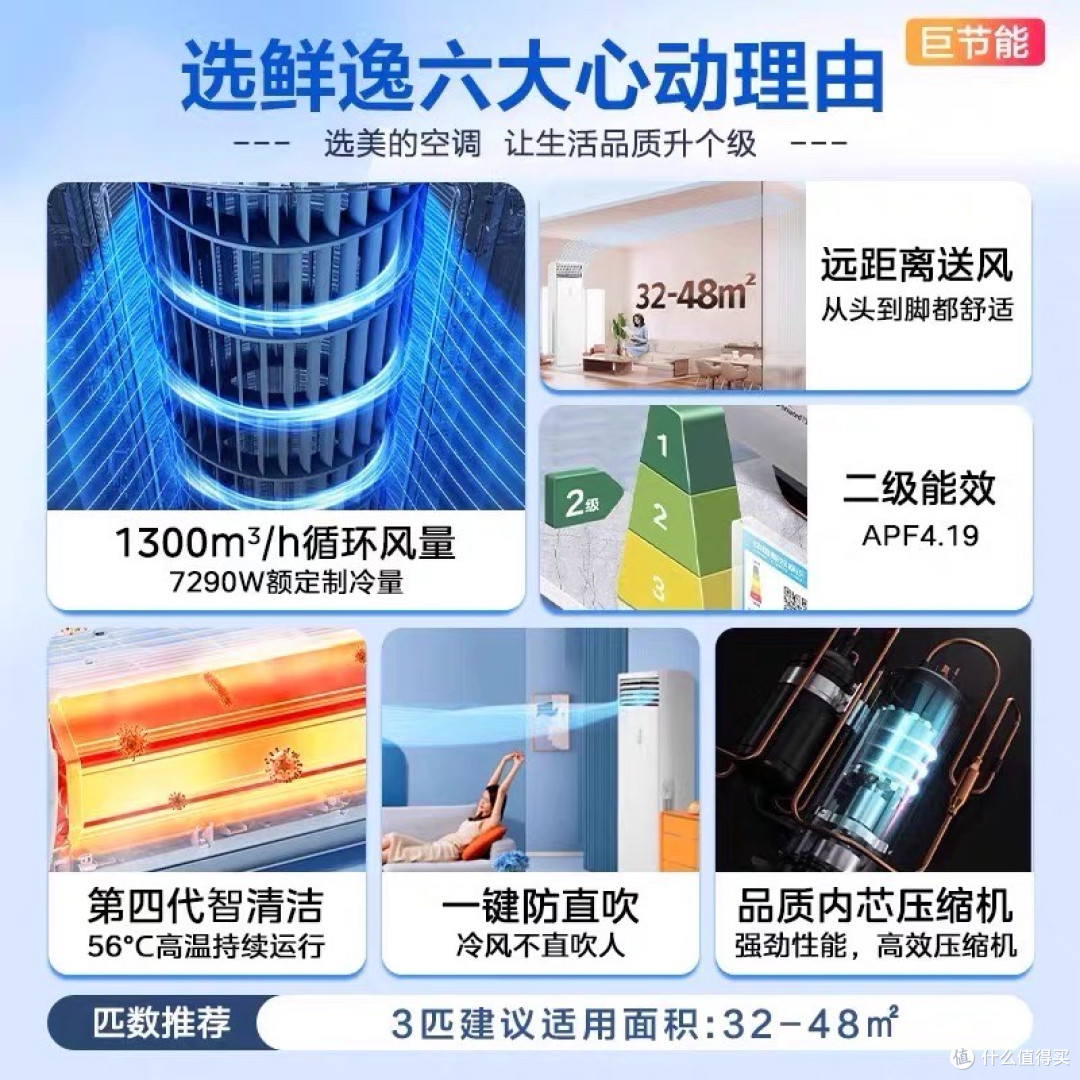 618空调低价陷阱及选购攻略:理性消费,智选心仪空调