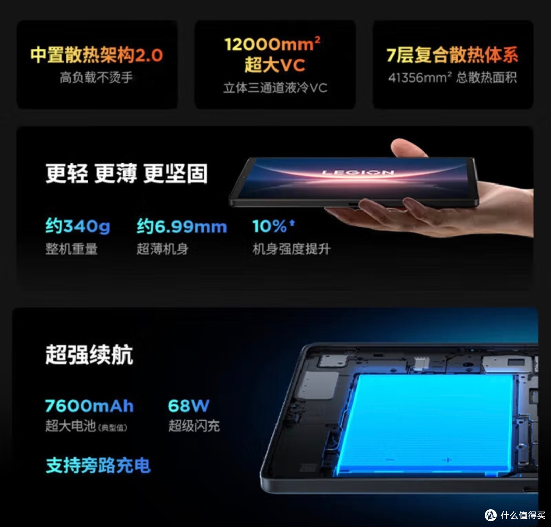 性能与体验拉满！联想拯救者Y700第四代电竞平板太香了