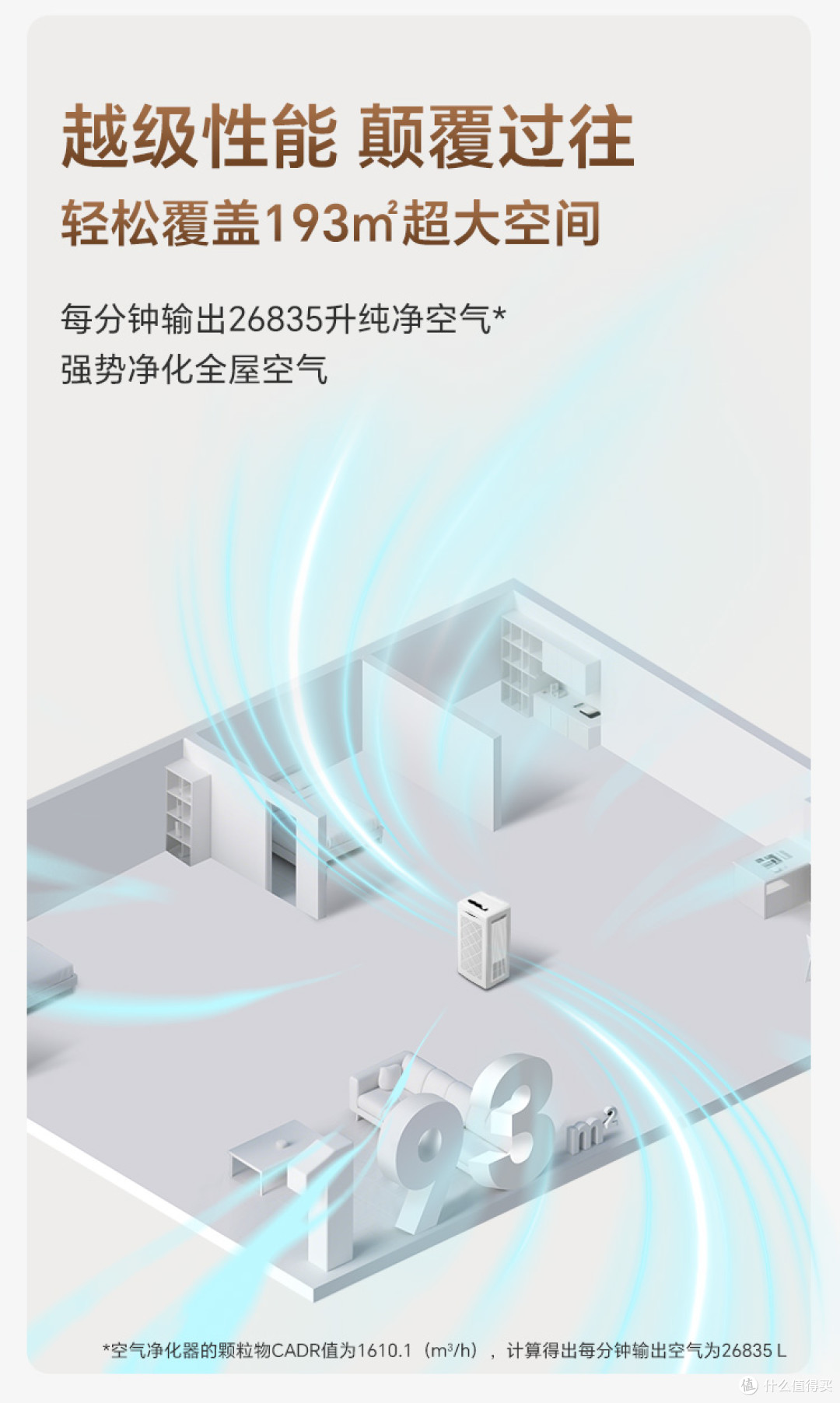 新颐小白空间大师 A8:新品重磅,打破空气净化器旗舰机市场格局