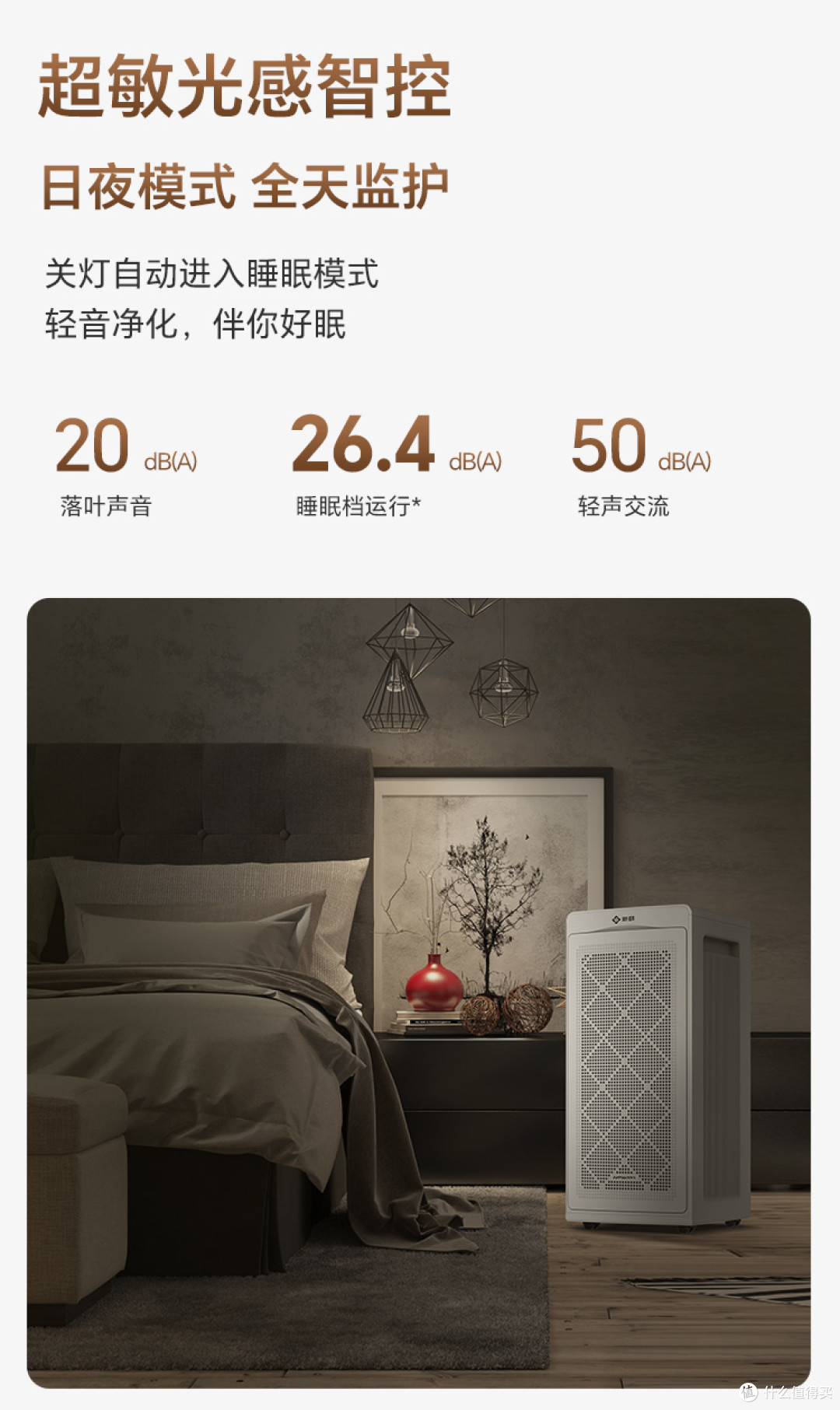 新颐小白空间大师 A8:新品重磅,打破空气净化器旗舰机市场格局