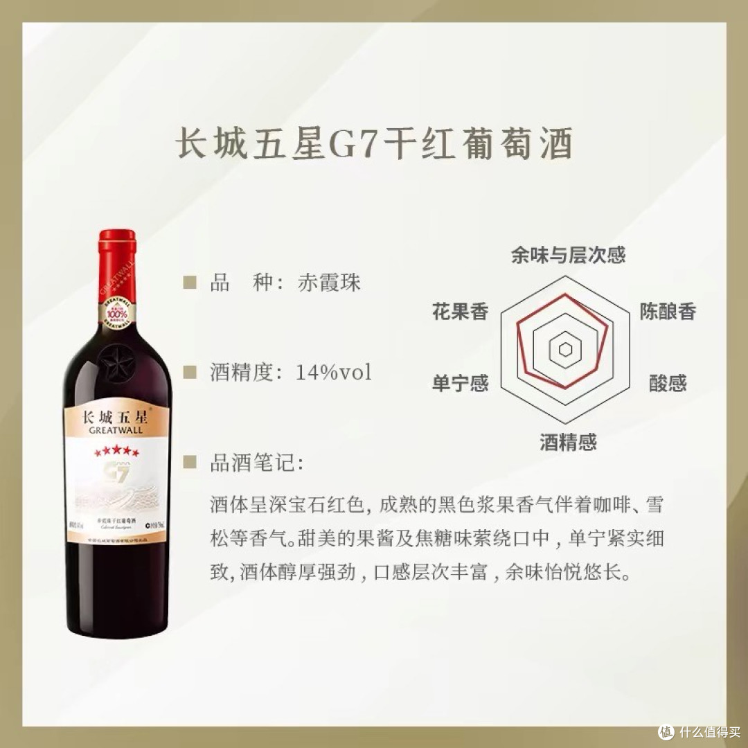 618必入好酒清单!红酒篇